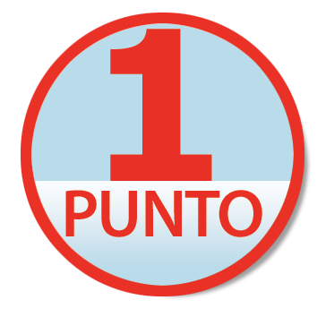 Puntos de fidelidad 1punto = 1€
